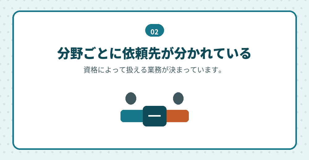 専門家に頼める範囲
