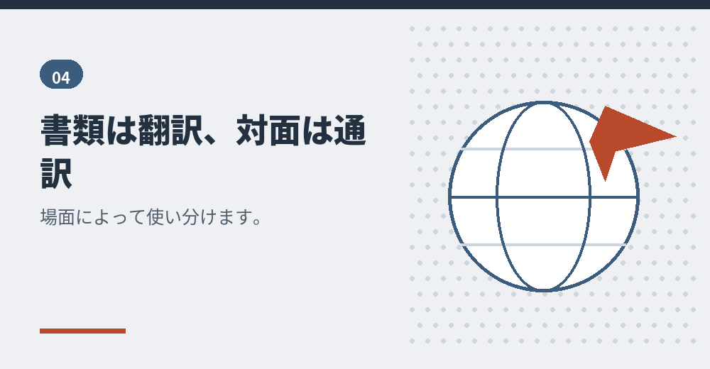 翻訳と通訳の使い分け