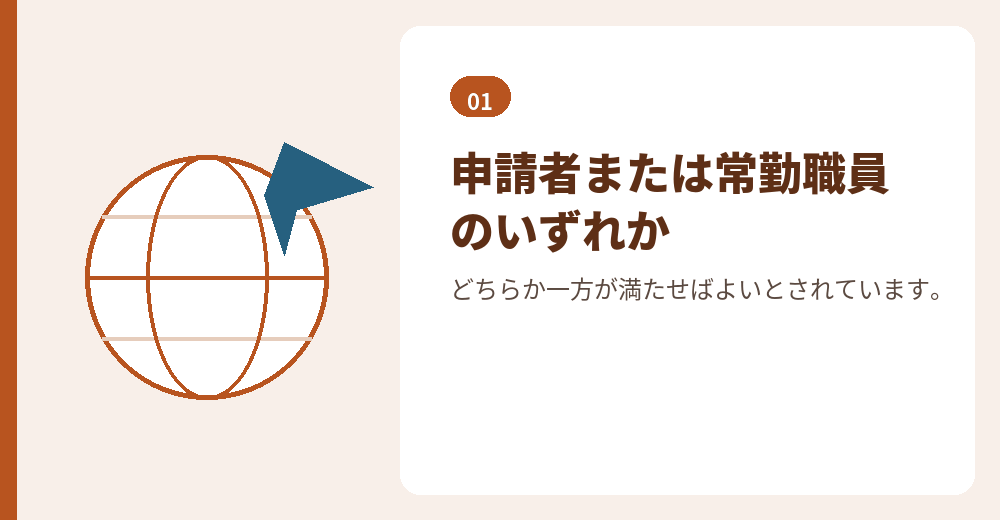 日本語能力の要件の内容