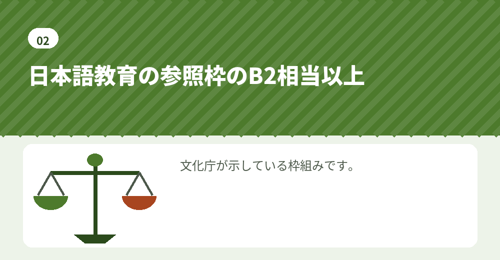 B2相当という水準