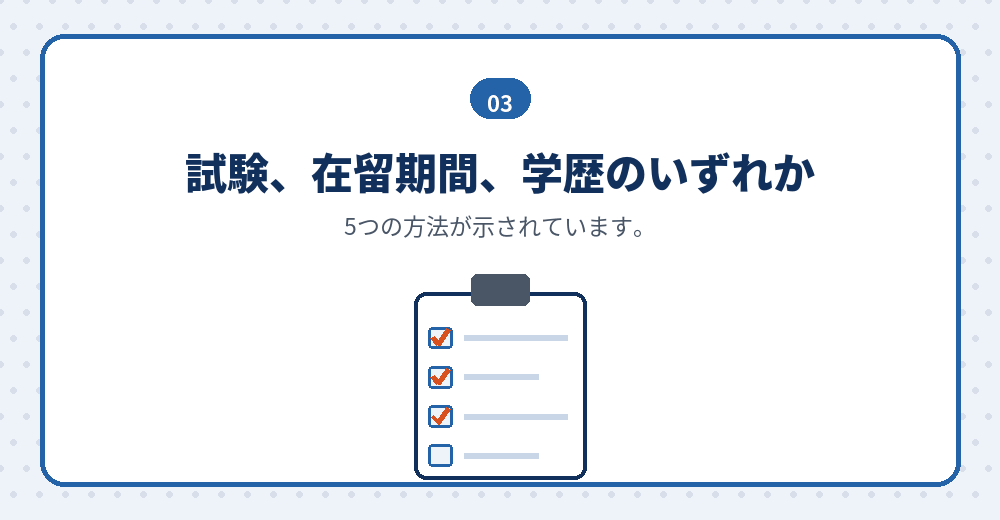 日本語能力の示し方