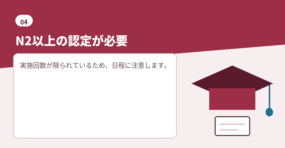 日本語能力試験で示す場合