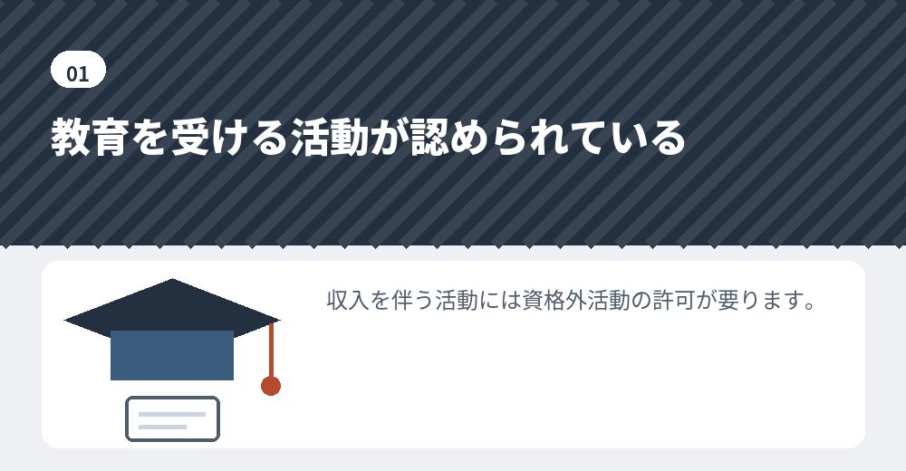 留学の在留資格の範囲