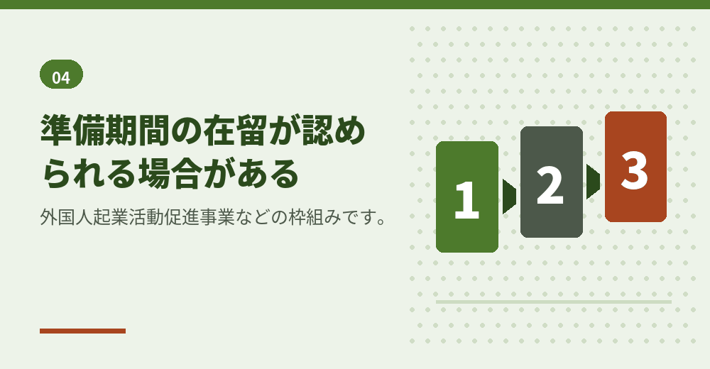 起業準備のための制度