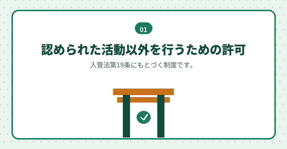資格外活動の許可の位置づけ