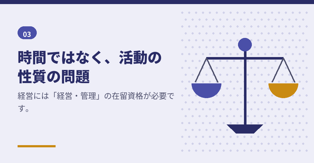 経営という活動の扱い