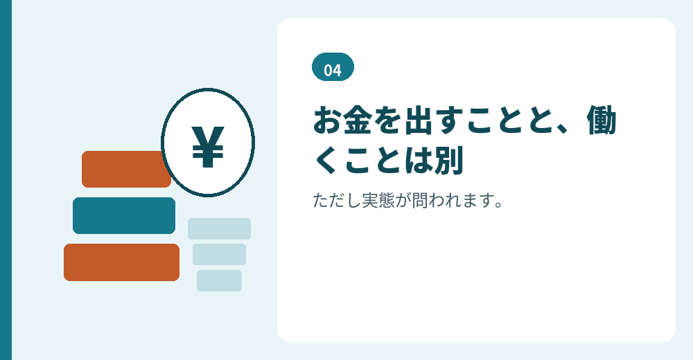 出資だけの場合の考え方