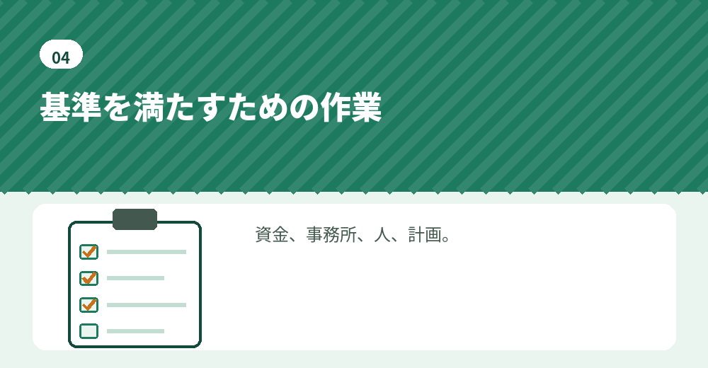 準備期間にやること
