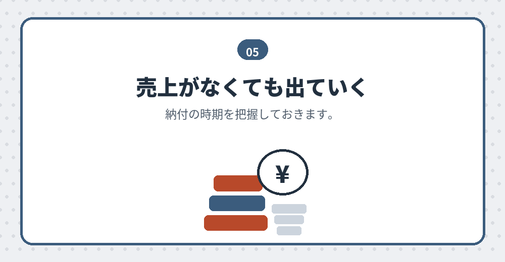資金繰りへの影響