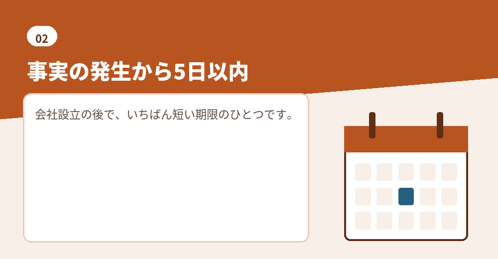 新規適用届の期限