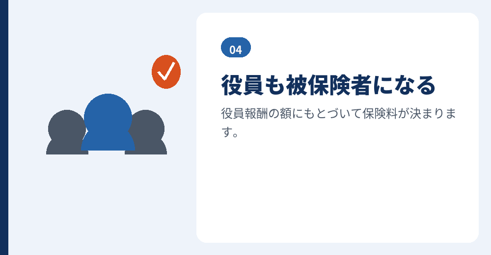代表者自身の社会保険
