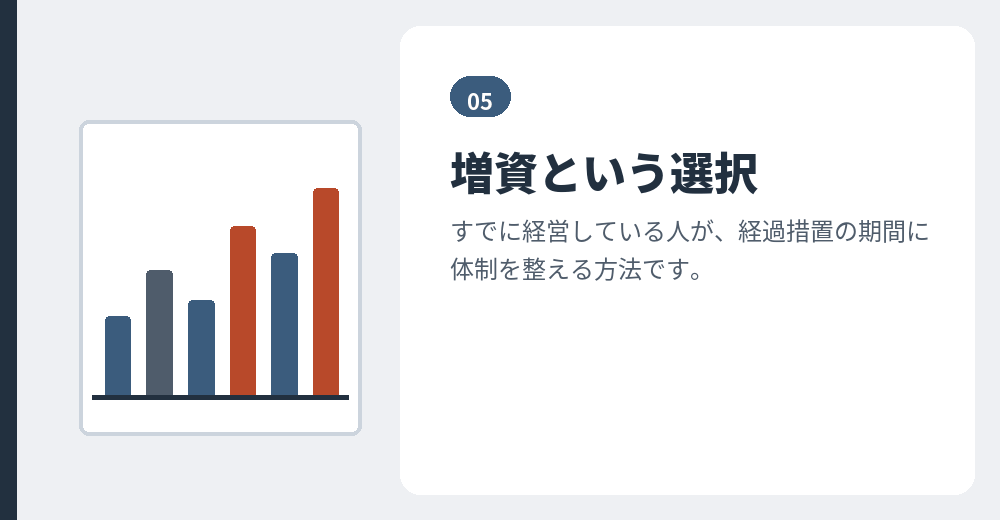 増資は、すでに会社がある場合の方法です