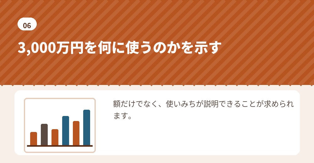 資本金の使いみちは、事業計画書の中で示します