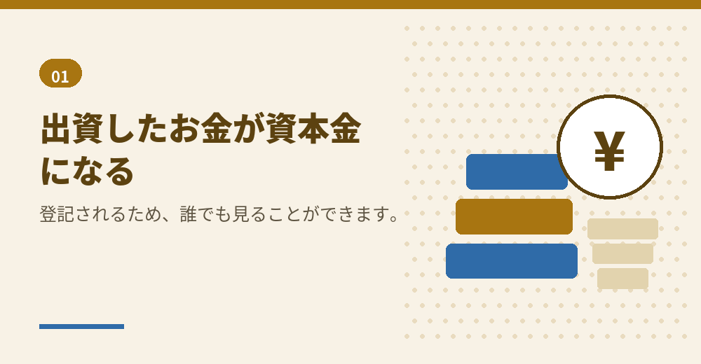 資本金は登記される項目です。あとから誰でも確認できます