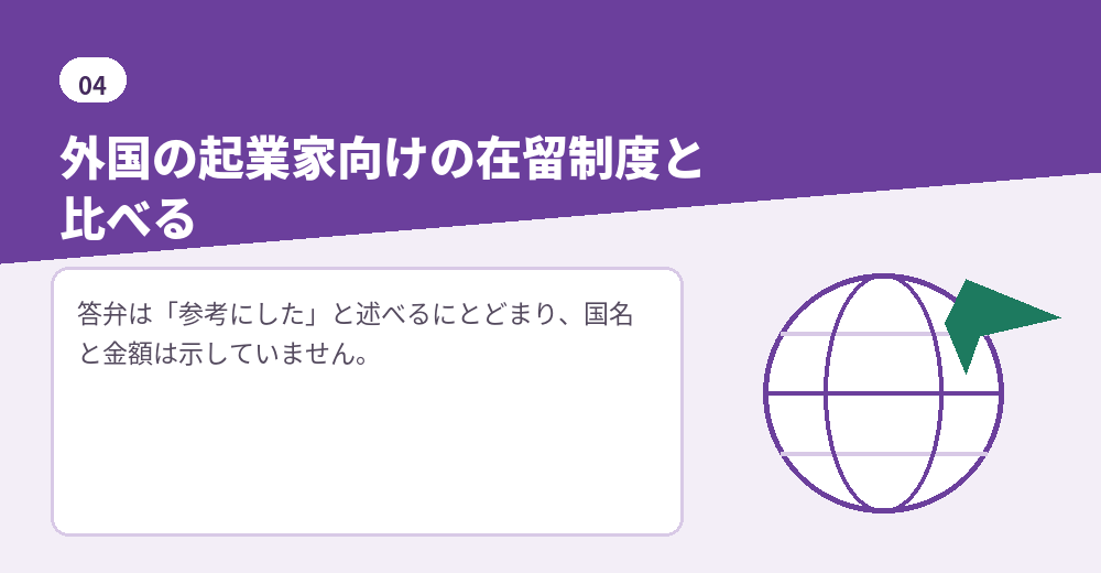 資本金3000万円の検討では、諸外国の同様の制度も参考にされたと説明されています