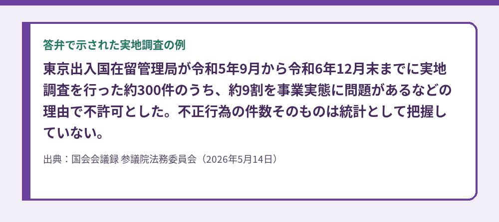 2026年5月14日 参議院法務委員会での政府参考人の答弁（国会会議録より要約）