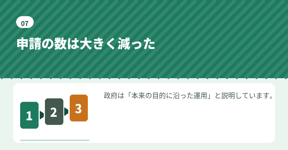 資本金3000万円の基準が施行されたあとの変化として、国会で示された数字