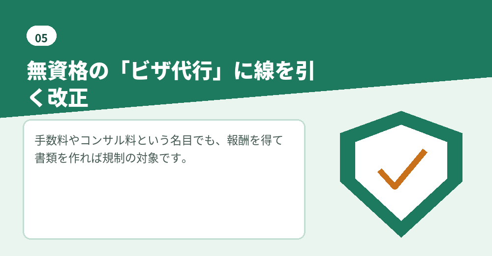 行政書士法の改正（令和8年1月1日施行）で明確になったこと