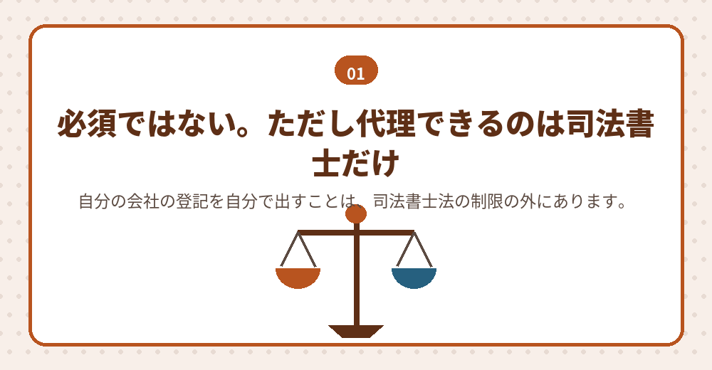 会社設立に司法書士は必要か、という問いの答えは「法律上は必須ではない」