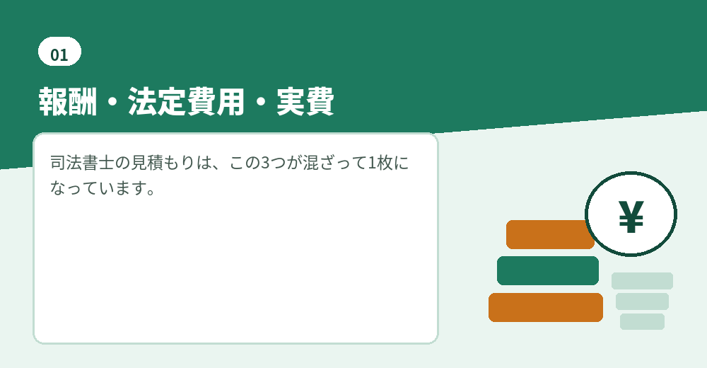 司法書士に会社設立を依頼したときの費用は3つの層に分かれる