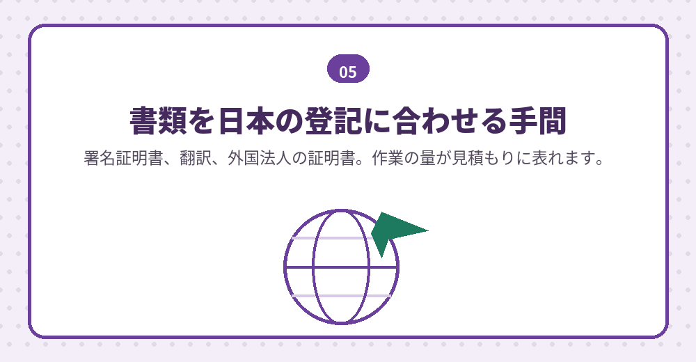 外国人が関わる会社設立で、司法書士の作業が増えるところ