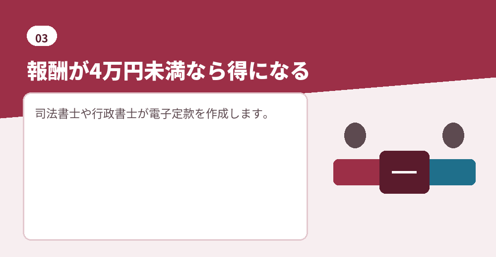 依頼した場合の費用の考え方