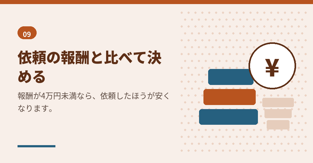 電子定款にするかどうかの判断