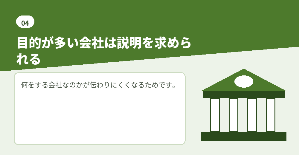 事業目的は、法人口座の開設審査でも見られます