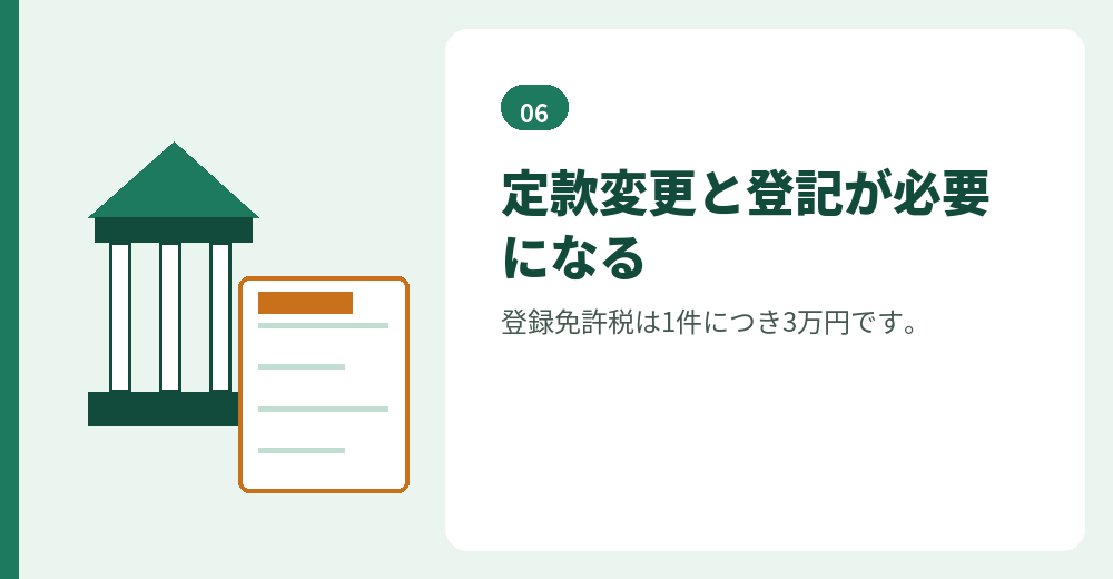 目的の変更には手続きと費用がかかります