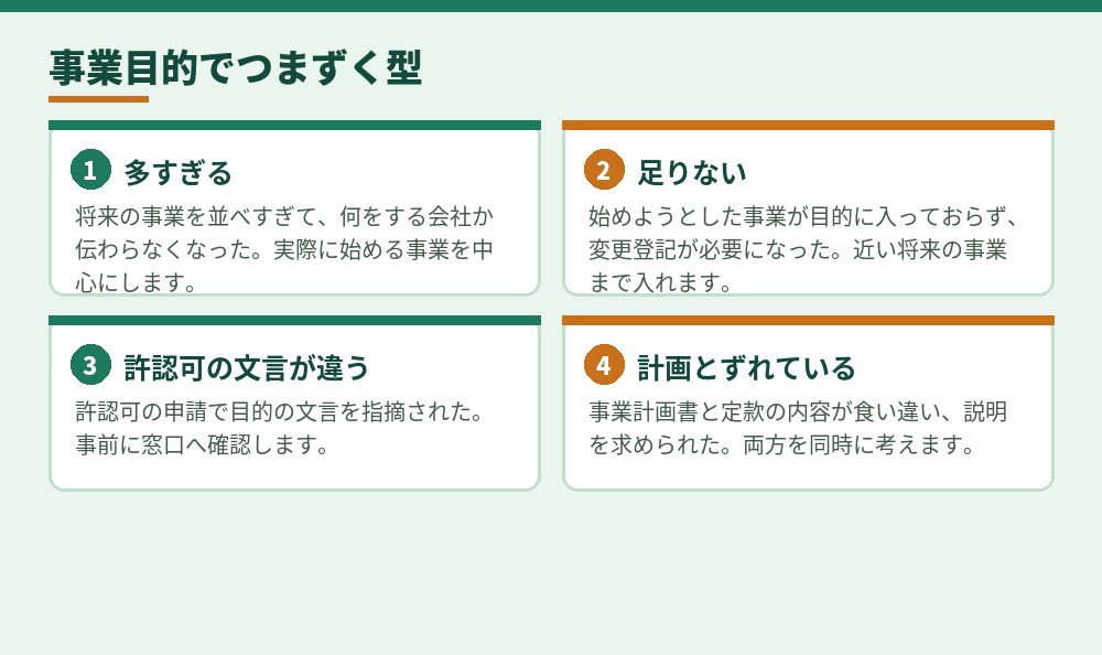 事業目的でよくある失敗と、その避け方
