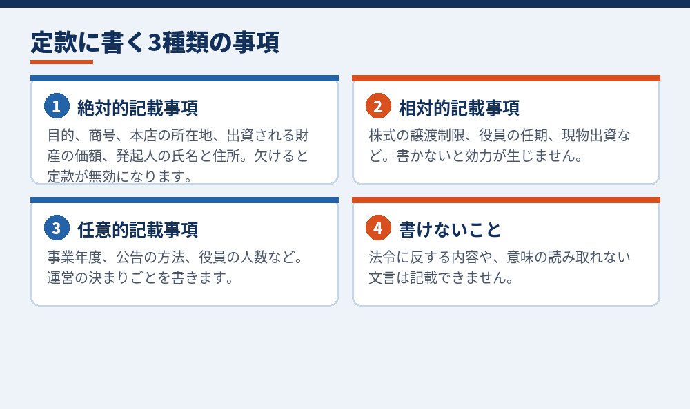 定款の記載事項の3分類