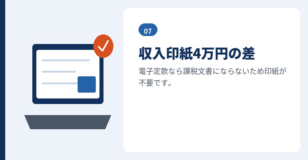 紙と電子で、費用が変わります