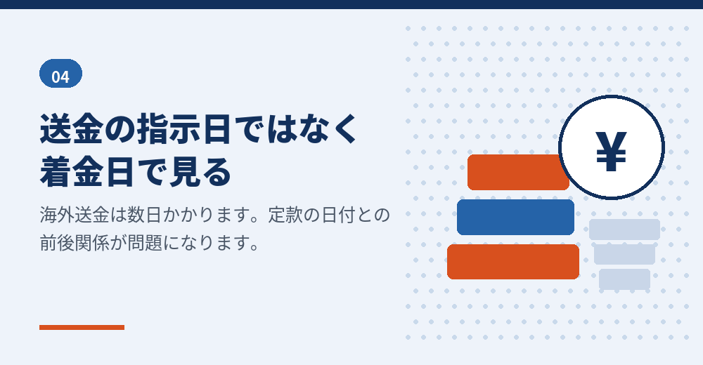 資本金は着金の日付が重要です。送金の指示日ではありません