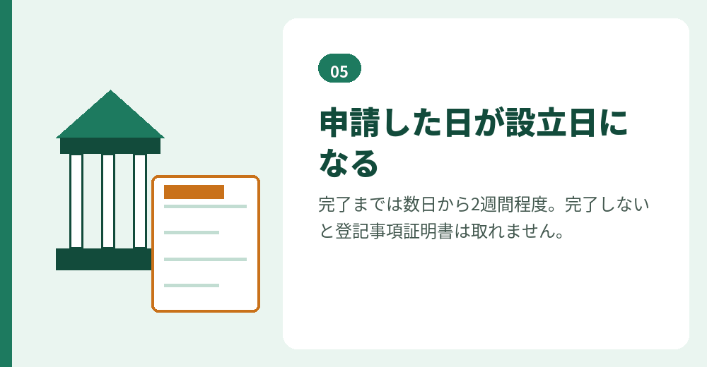 登記の申請日と完了日は違います。次の手続きは完了後です