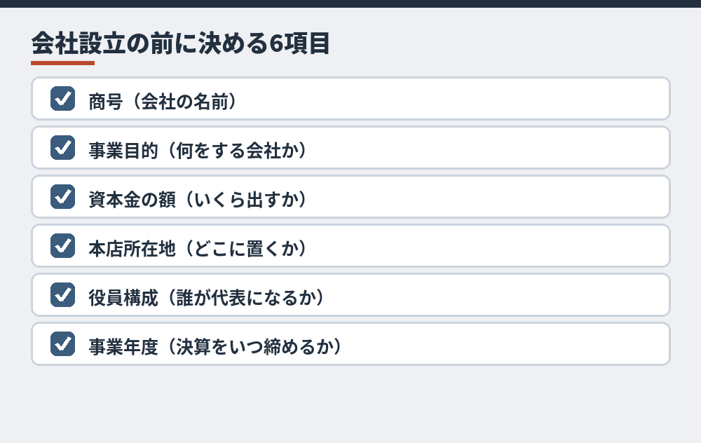 最初に決める6項目。ひとつずつ埋めていきます