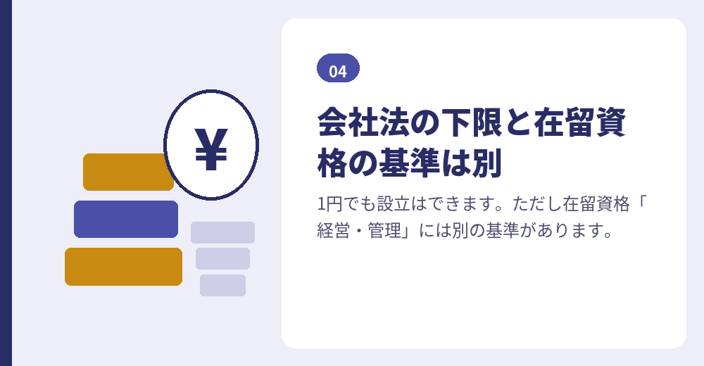 資本金は会社法と在留資格の2つの基準から考えます