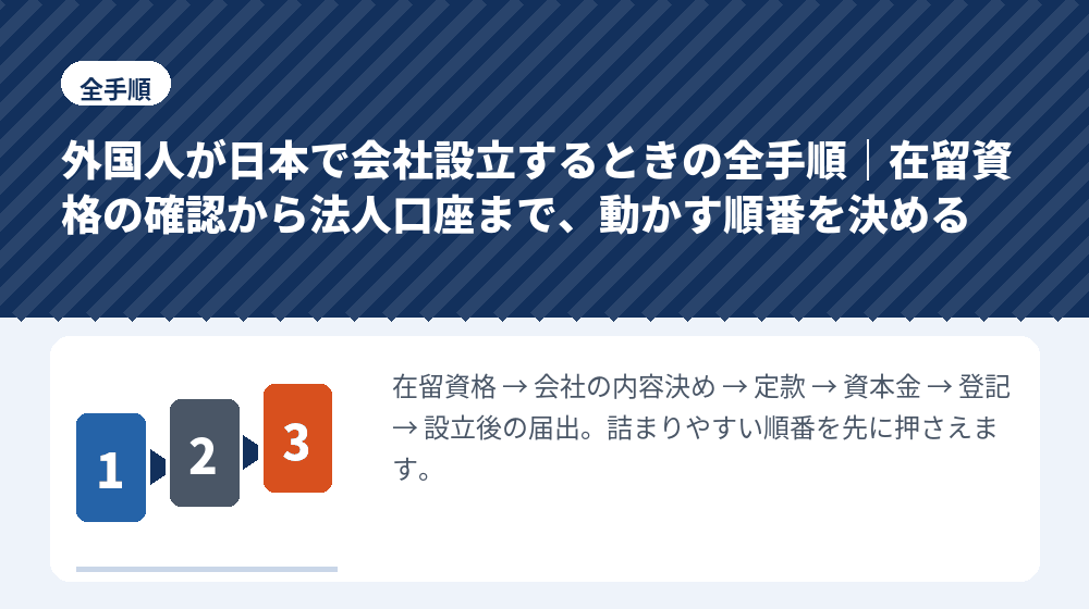 外国人が日本で会社設立するときの全手順｜在留資格の確認から法人口座まで、動かす順番を決める