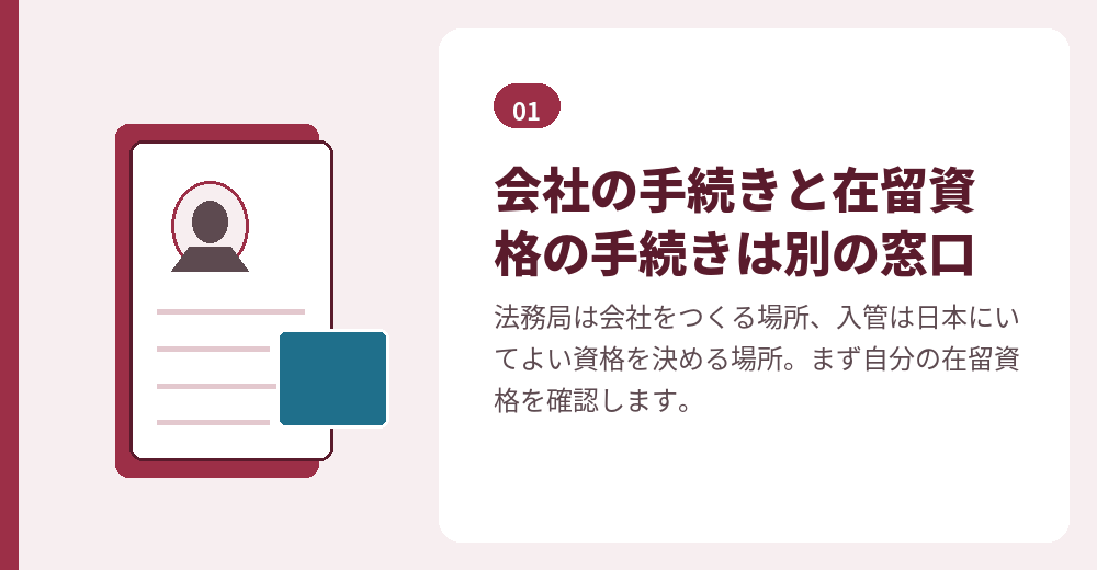 在留資格ごとに、会社設立の後にとるべき手続きが変わります
