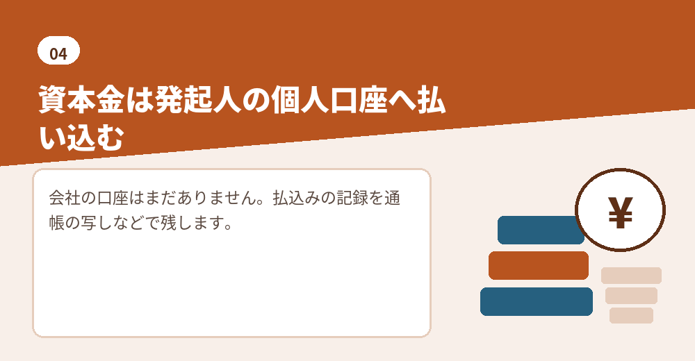 資本金の払込み。設立登記に添える証明書のもとになります