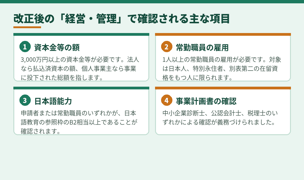 2025年10月16日施行の改正で加わった主な基準