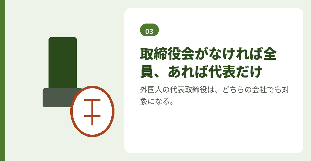 印鑑証明書（サイン証明書）が必要な人