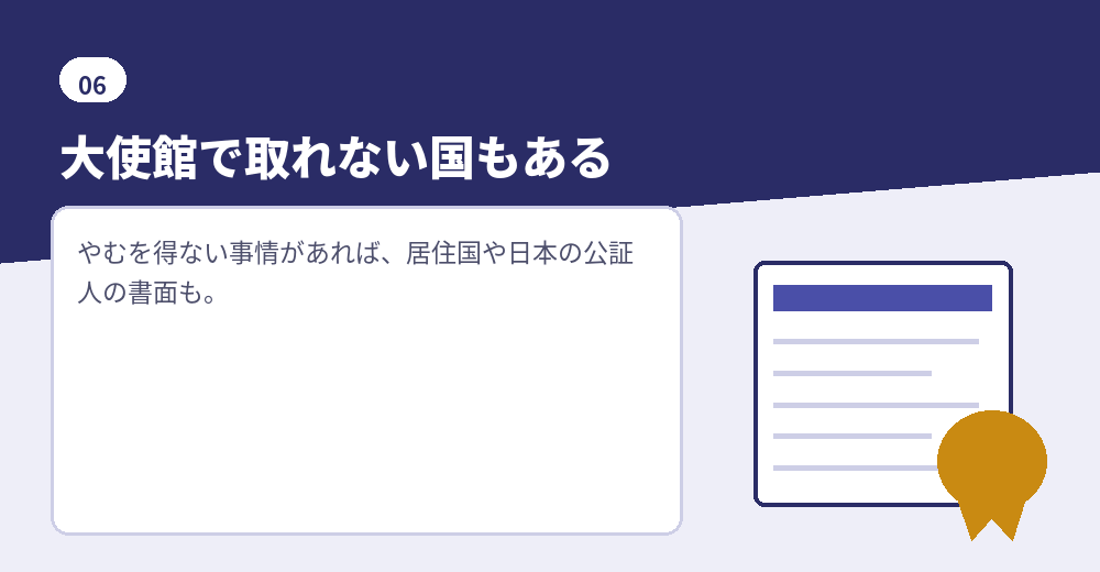 サイン証明書が取れないときの代わりの書面