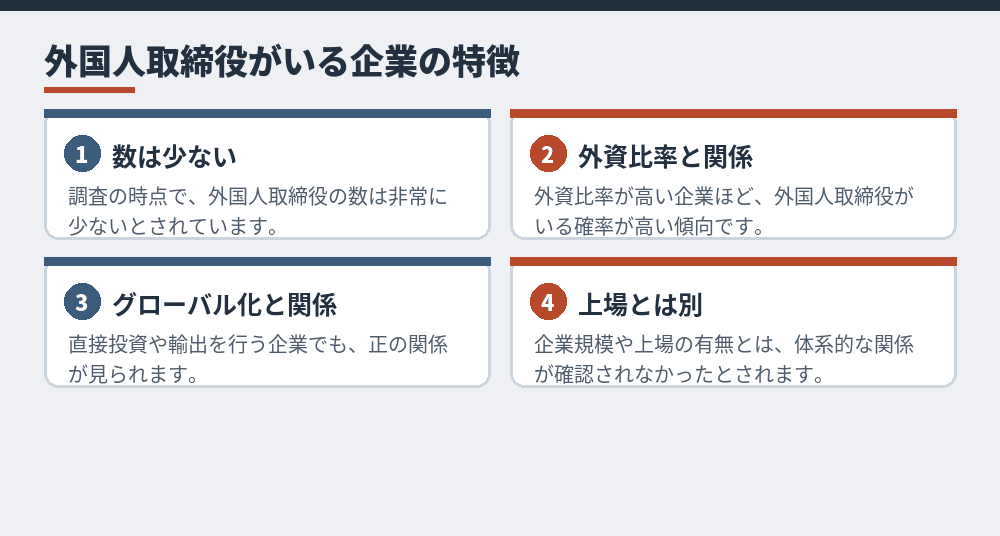 RIETIの分析から読めること（2011年度・約3,000社のデータ。経済産業研究所のノンテクニカルサマリーをもとに作成）