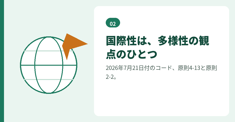上場企業の取締役会の多様性