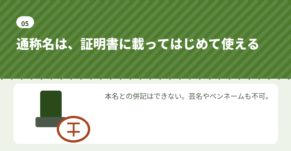 通称名で取締役を登記するときの条件