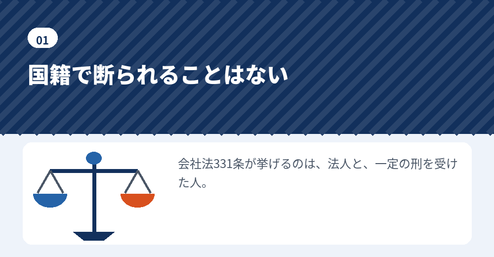 取締役になれない人を定めた会社法の条文