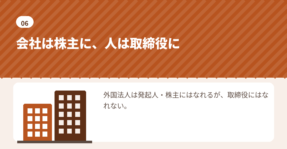 外国法人と取締役