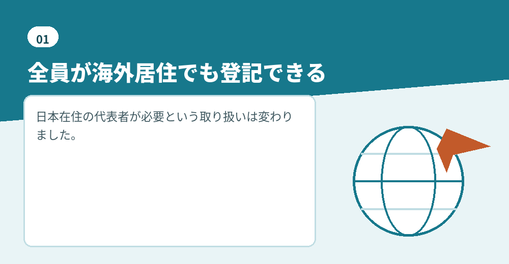 代表取締役の住所要件の現在の取り扱い