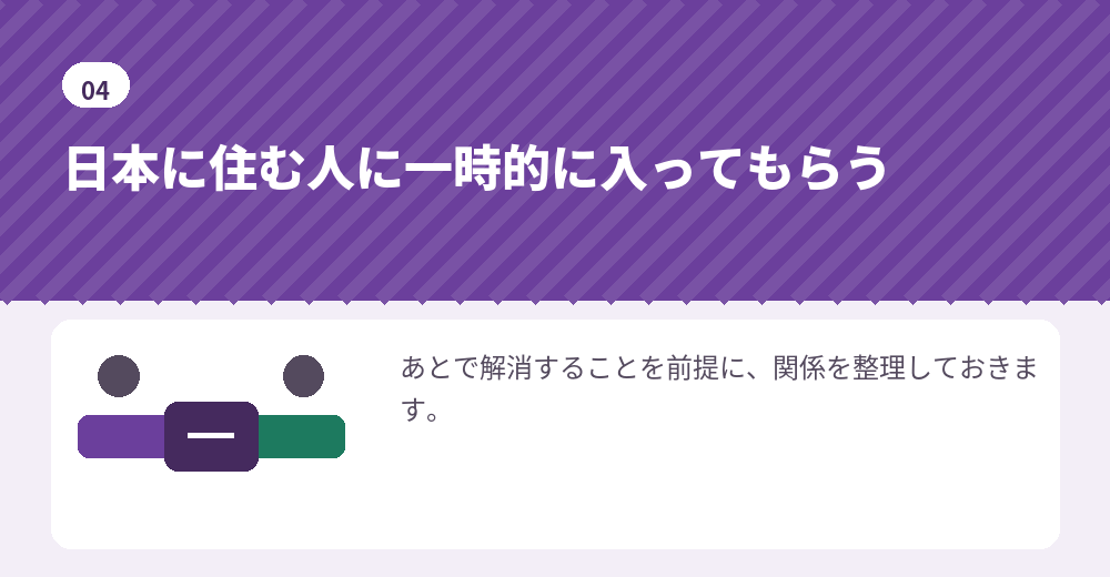 協力者を立てる場合の整理