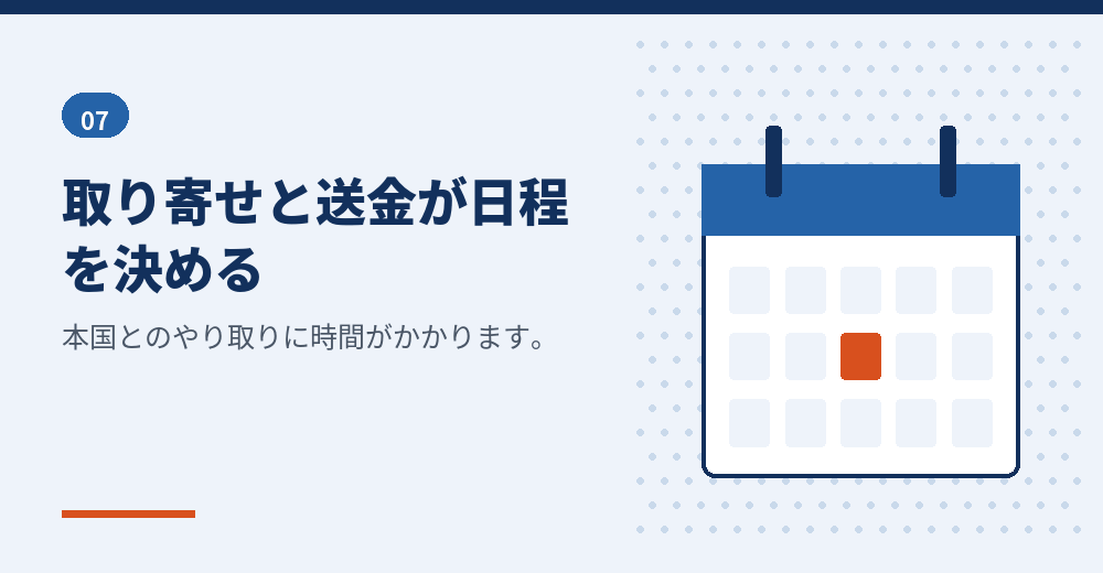 海外居住からの会社設立の日程